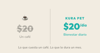 Lo que cuesta un café. Lo que le dura un mes.