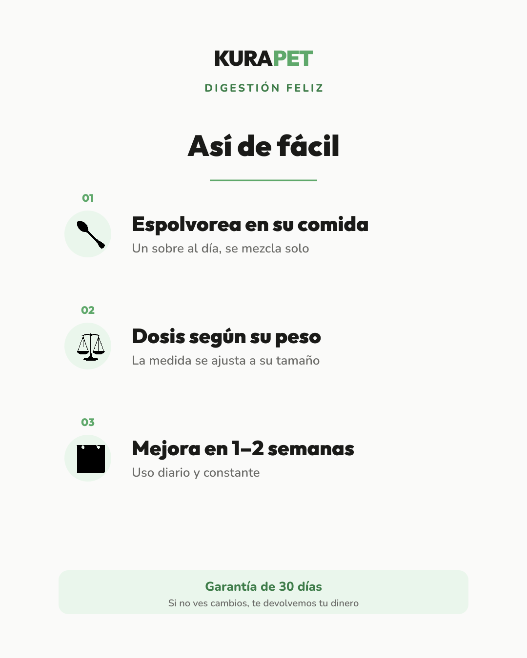 DIGESTIÓN FELIZ — cómo se usa